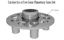 What Is a Planetary Gearbox And How Does It Work?
